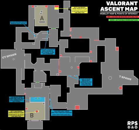 valorant map planning|Ascent Map: Interactive Valorant Guides and Callouts .